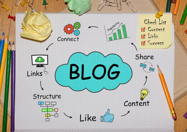 Blogging So Valuable For Businesses